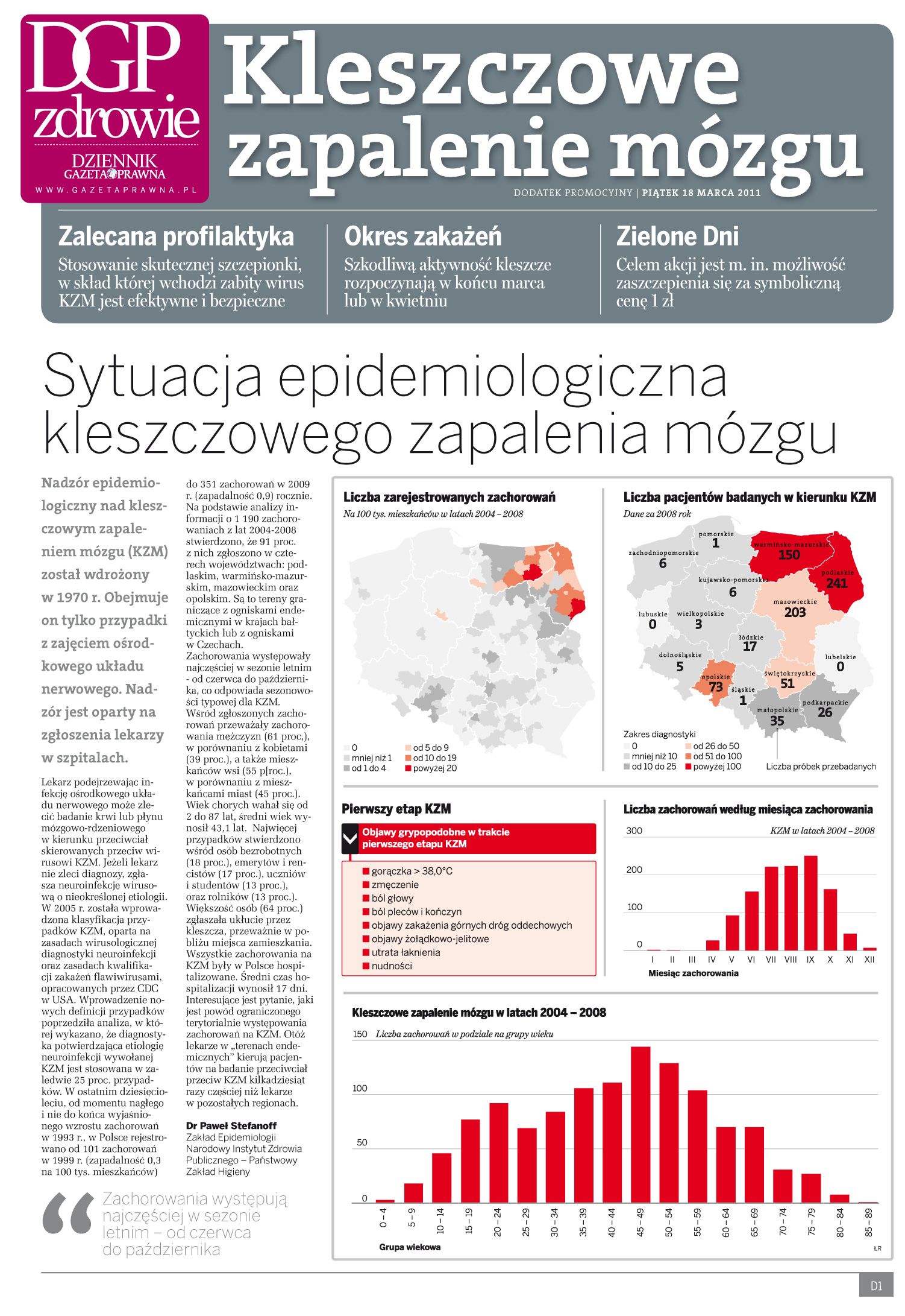 KLESZCZOWE ZAPALENIE MÓZGU_cover