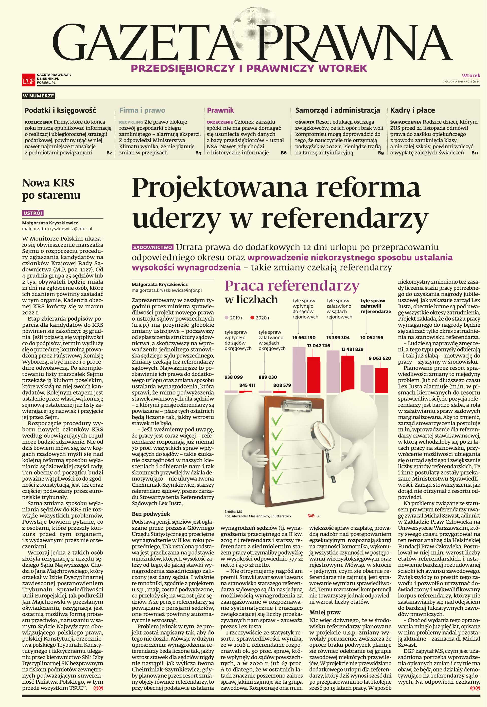 Gazeta Prawna_cover