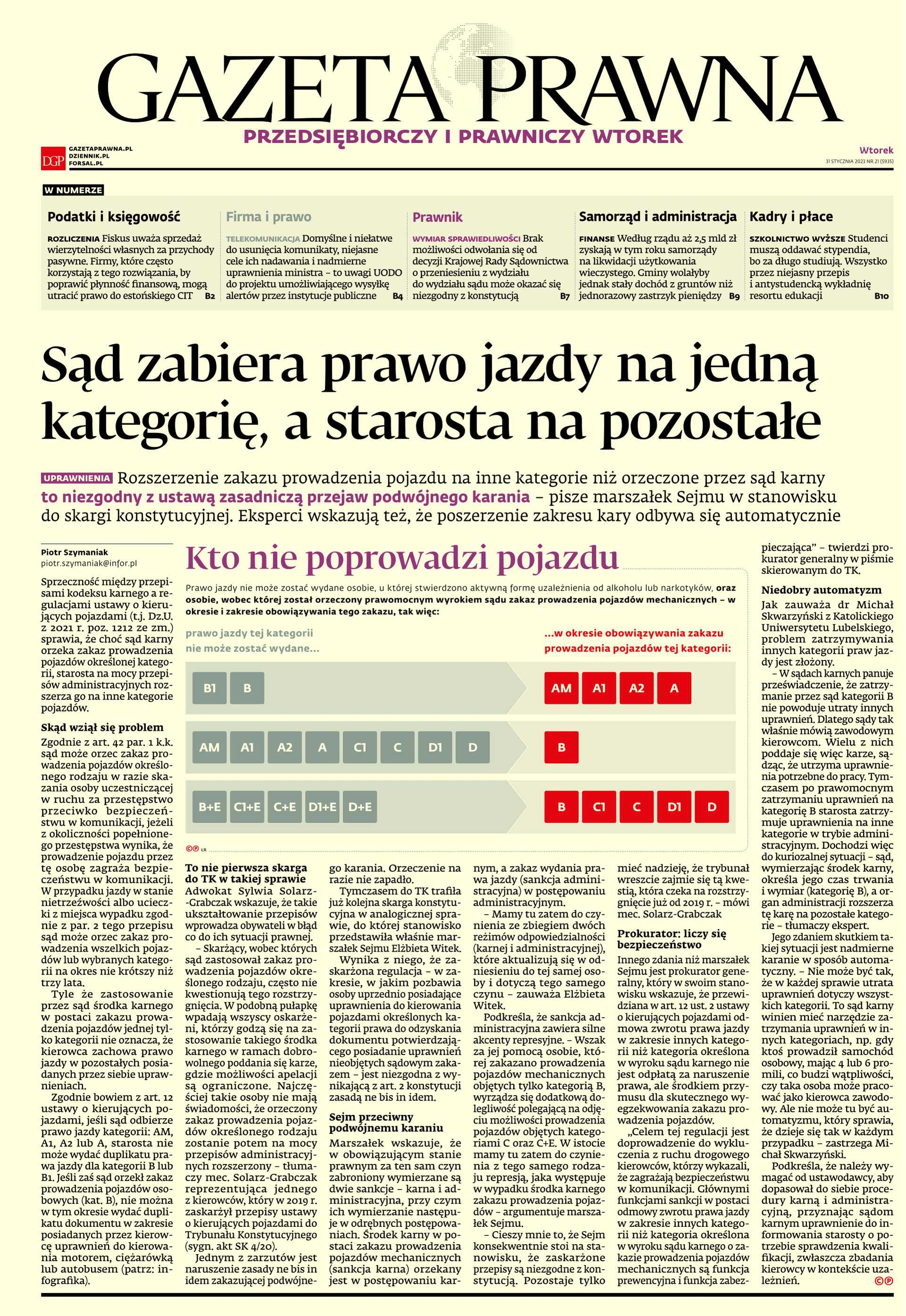 Gazeta Prawna_cover