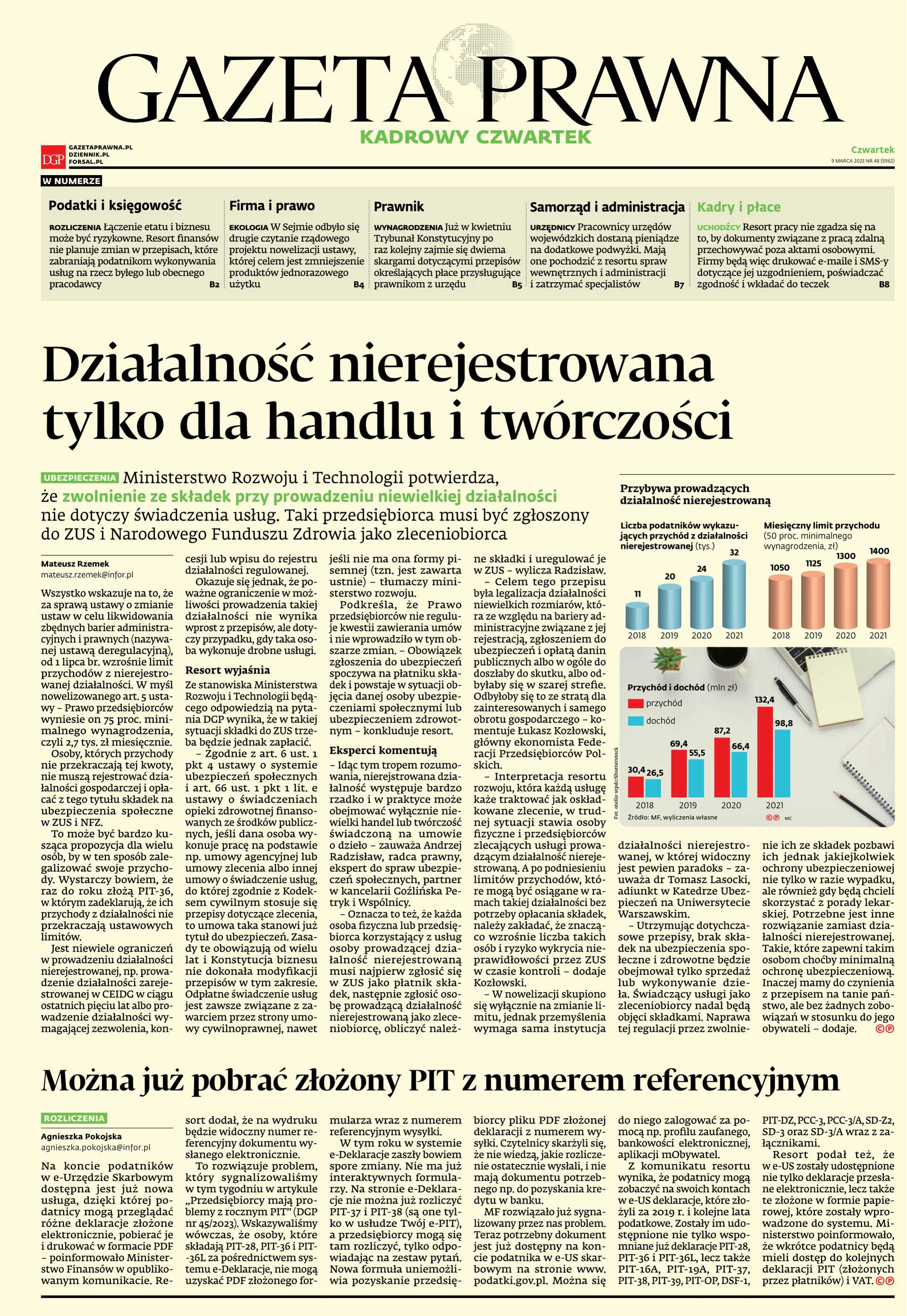 Gazeta Prawna_cover