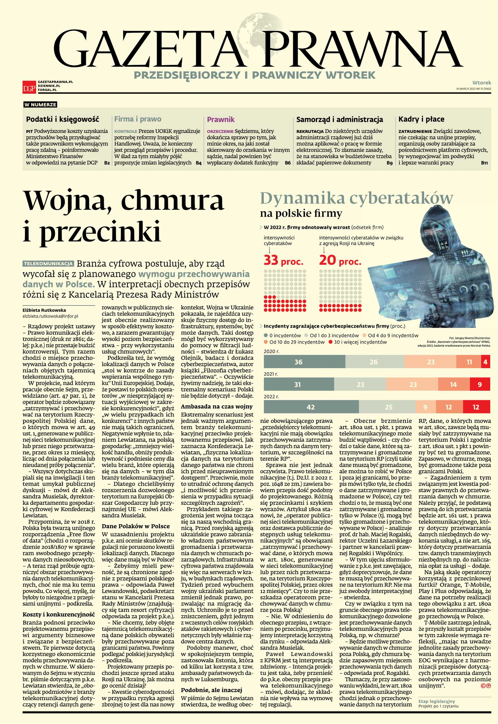 Gazeta Prawna_cover