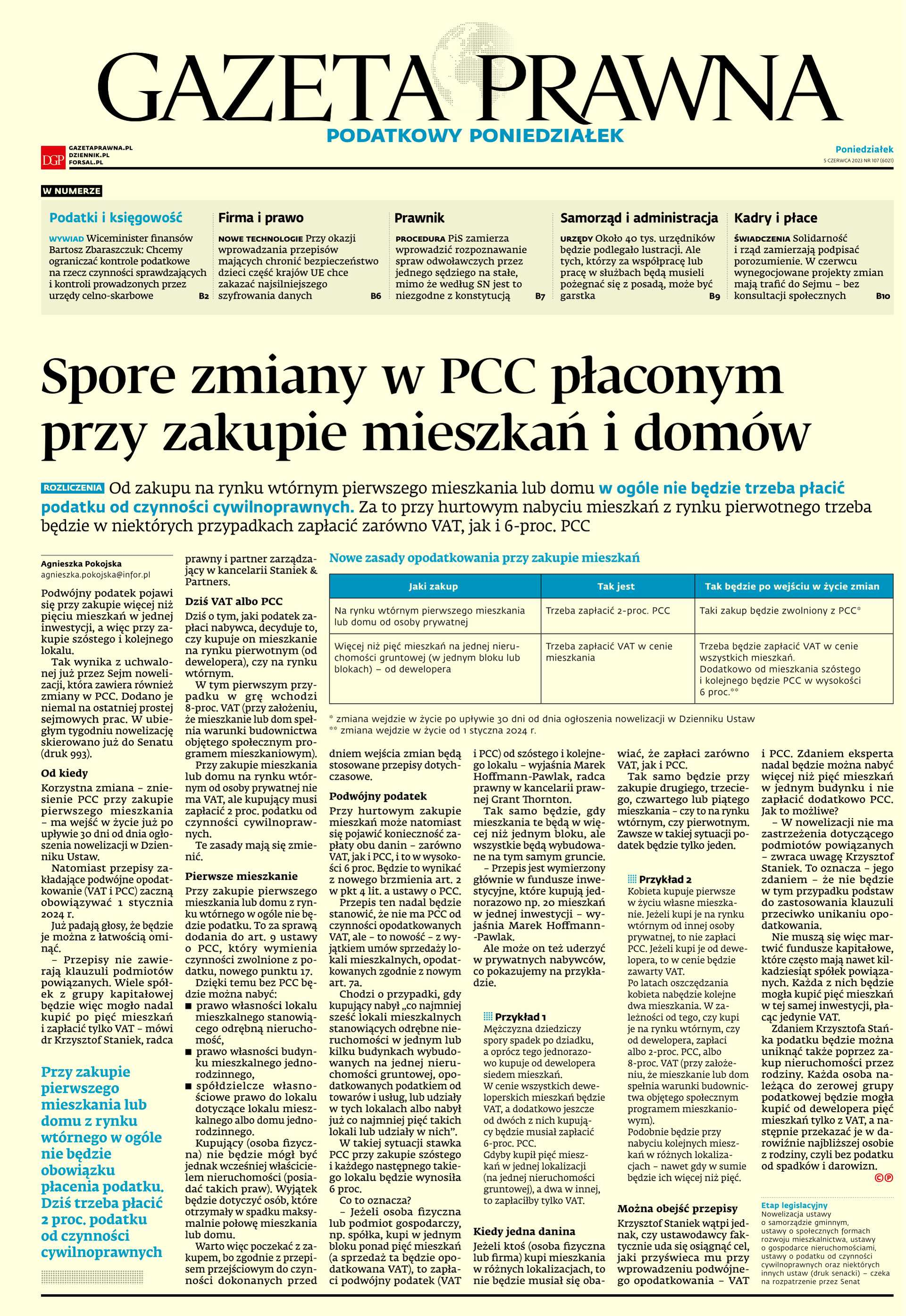 Gazeta Prawna_cover