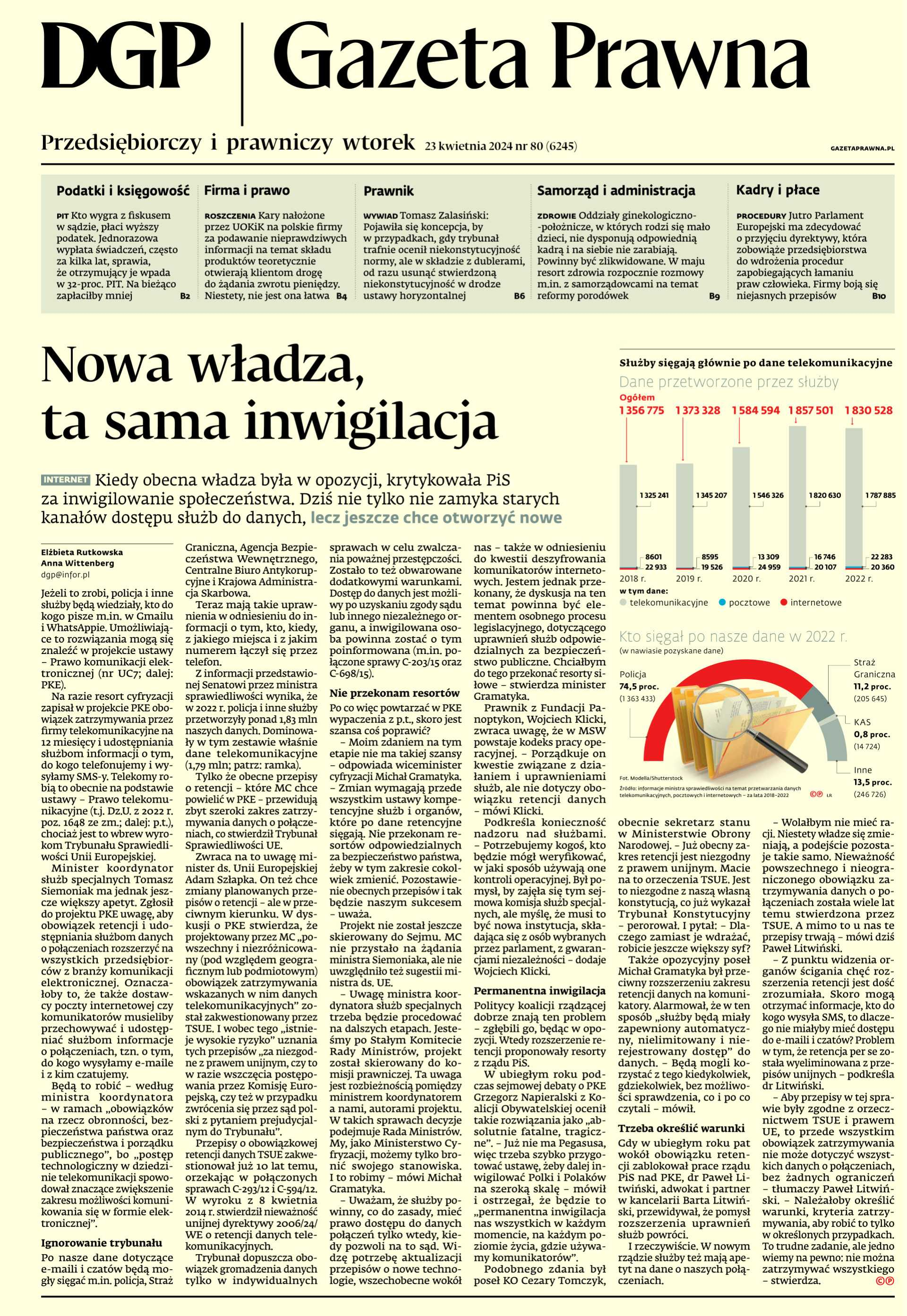 Gazeta Prawna_cover