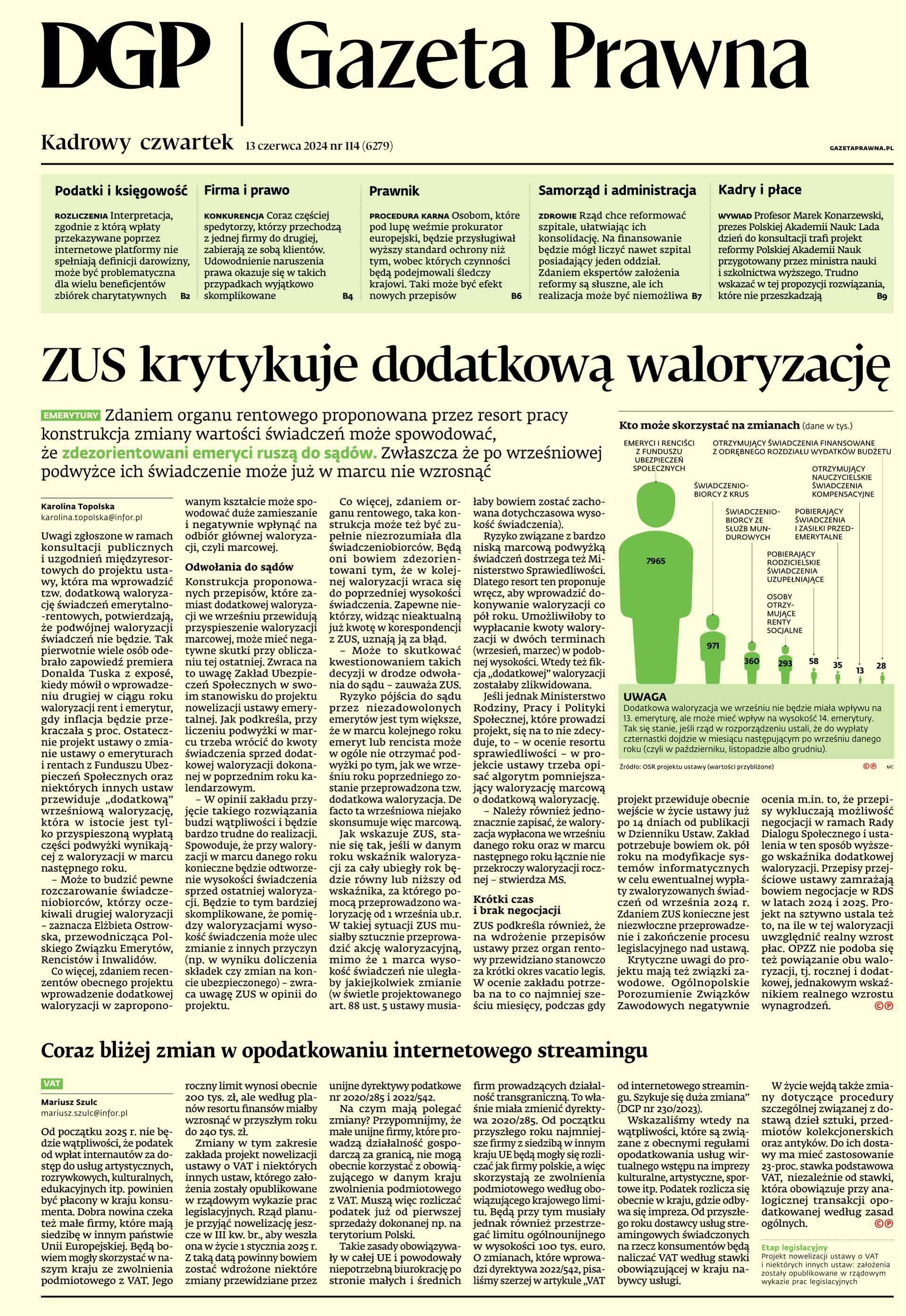 Gazeta Prawna_cover