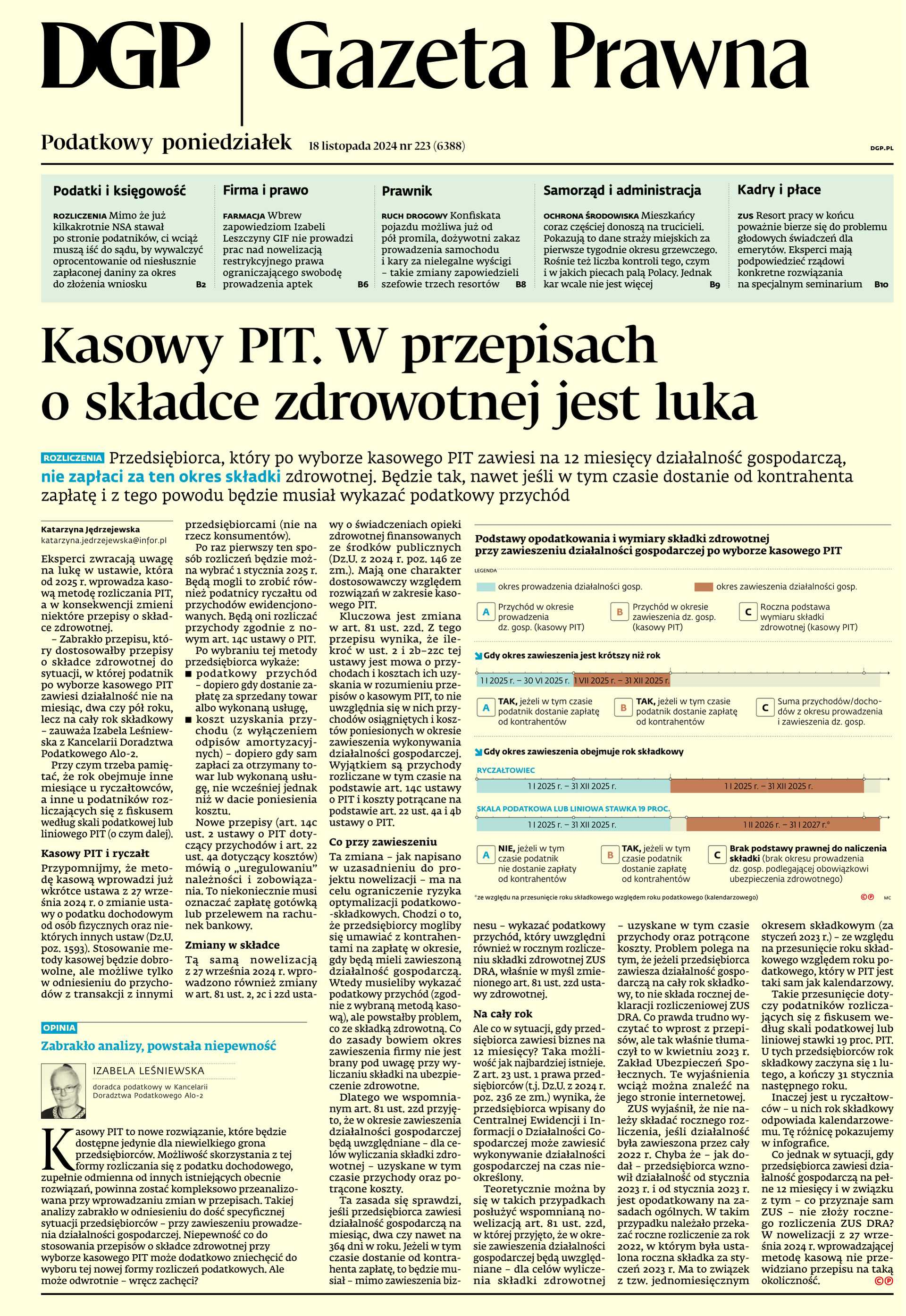 Gazeta Prawna_cover