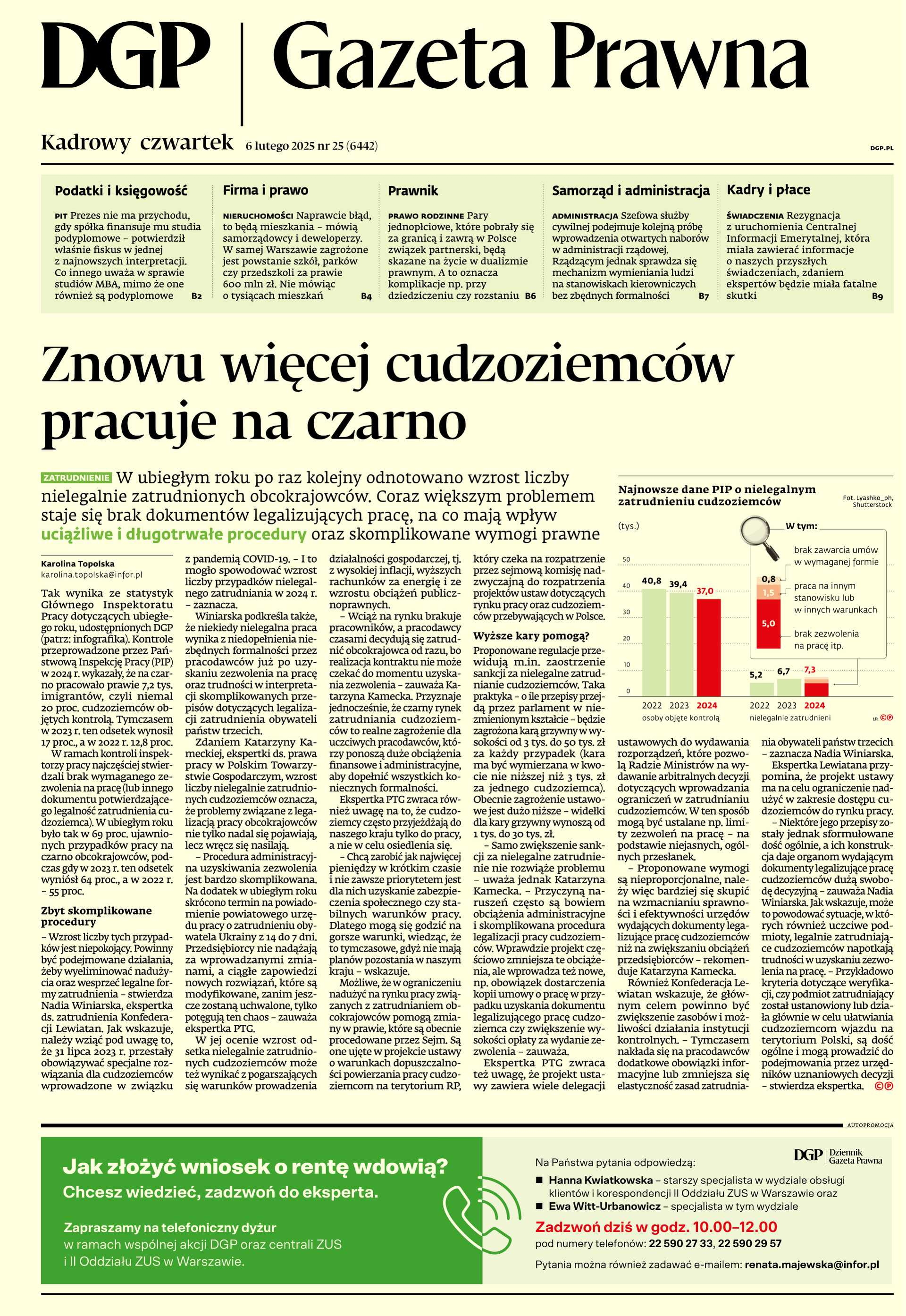 Gazeta Prawna_cover