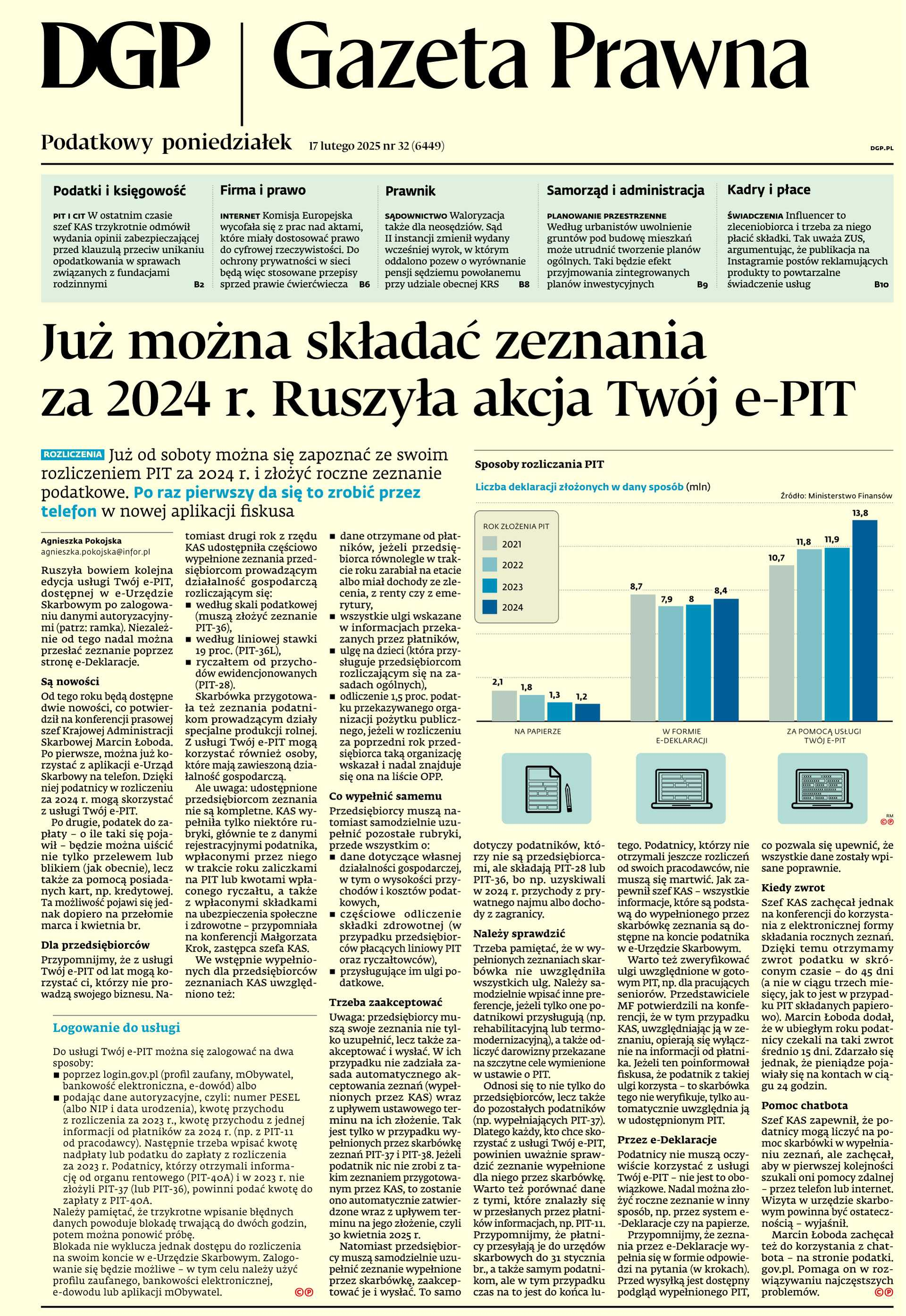 Gazeta Prawna_cover