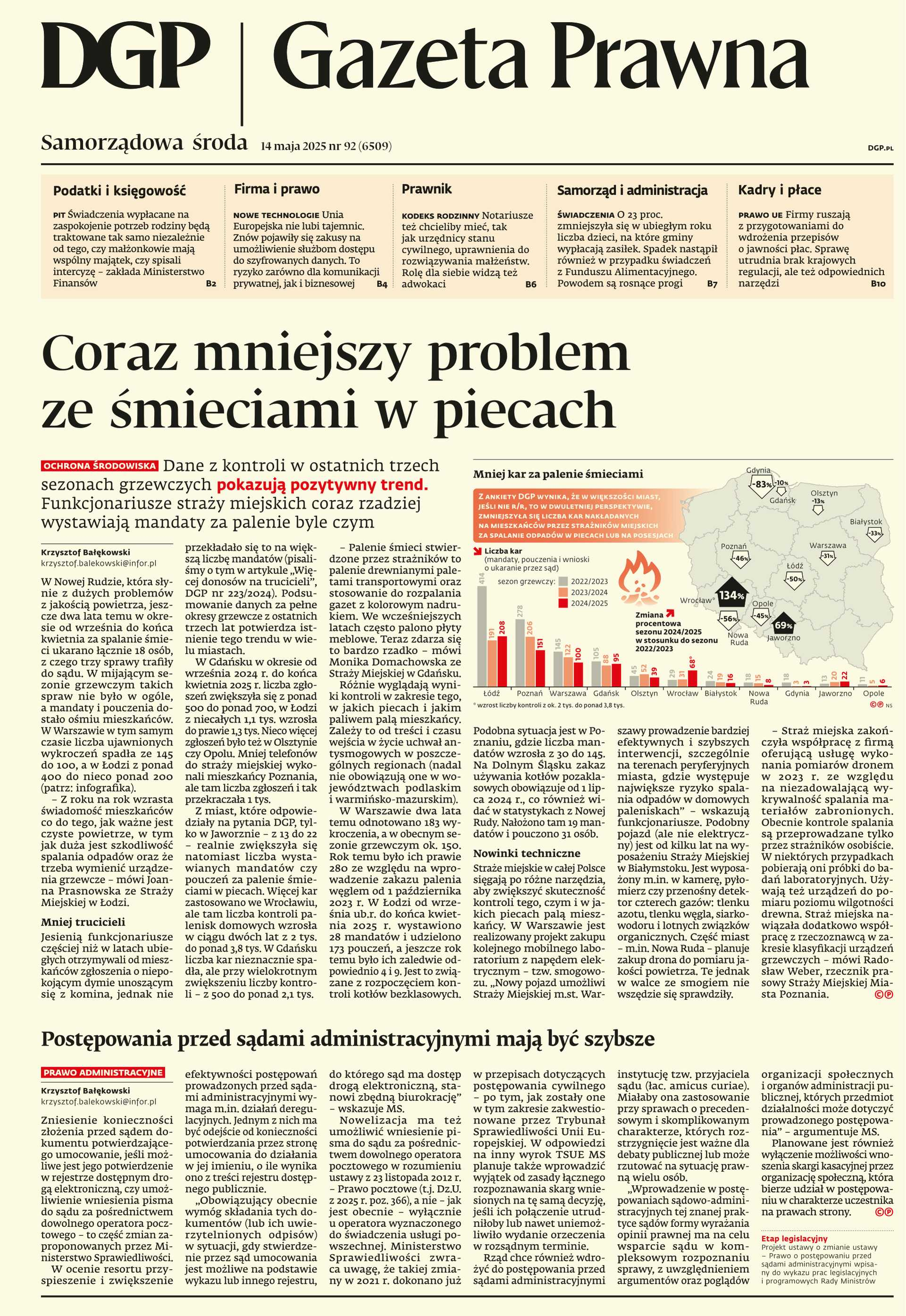 Gazeta Prawna_cover