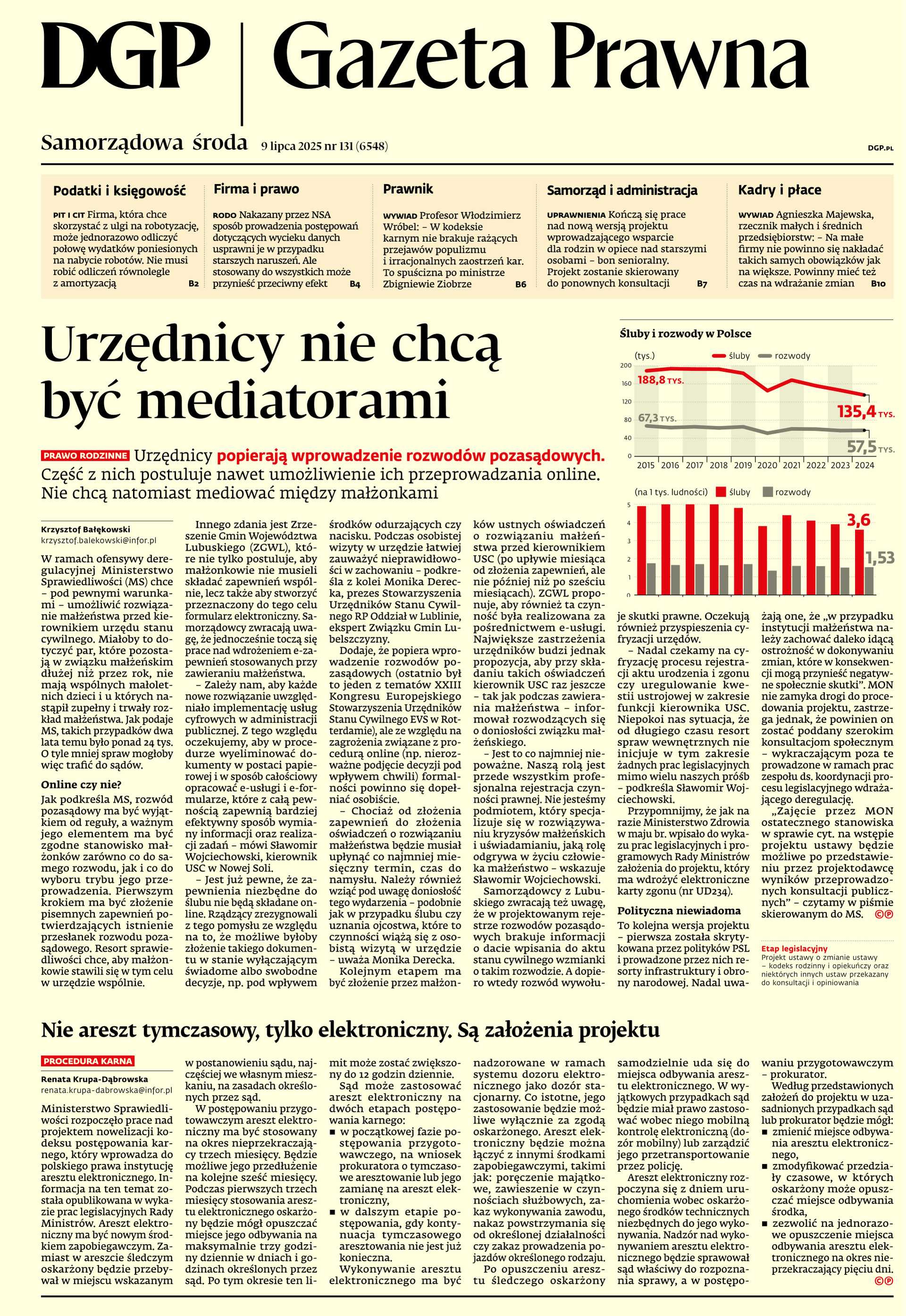 Gazeta Prawna_cover