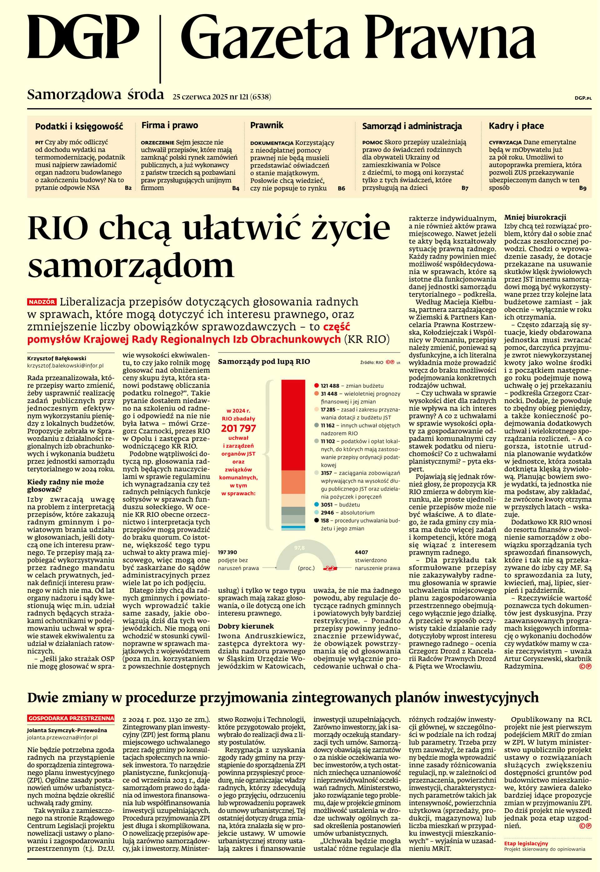 Gazeta Prawna_cover