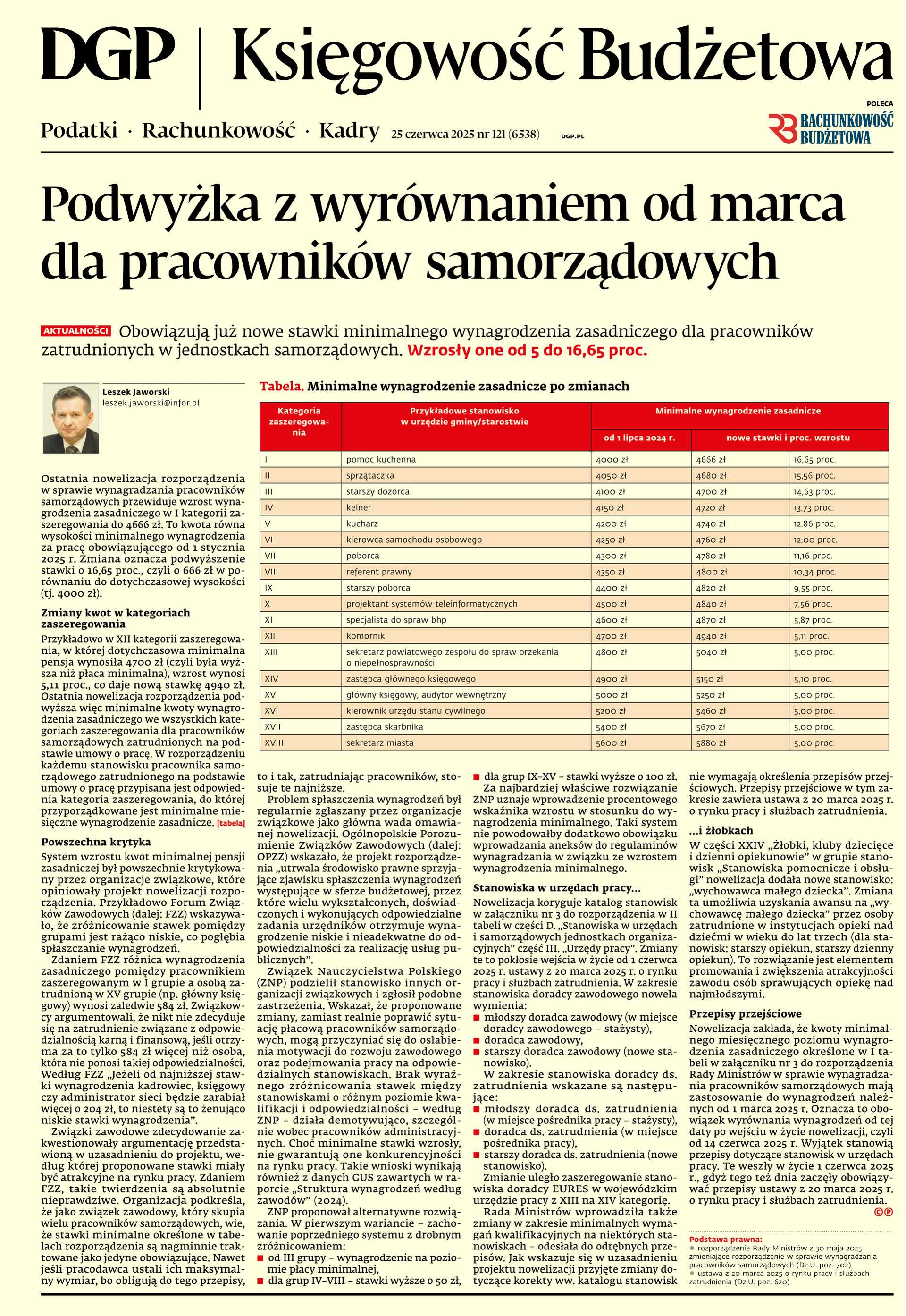 Księgowość Budżetowa_cover