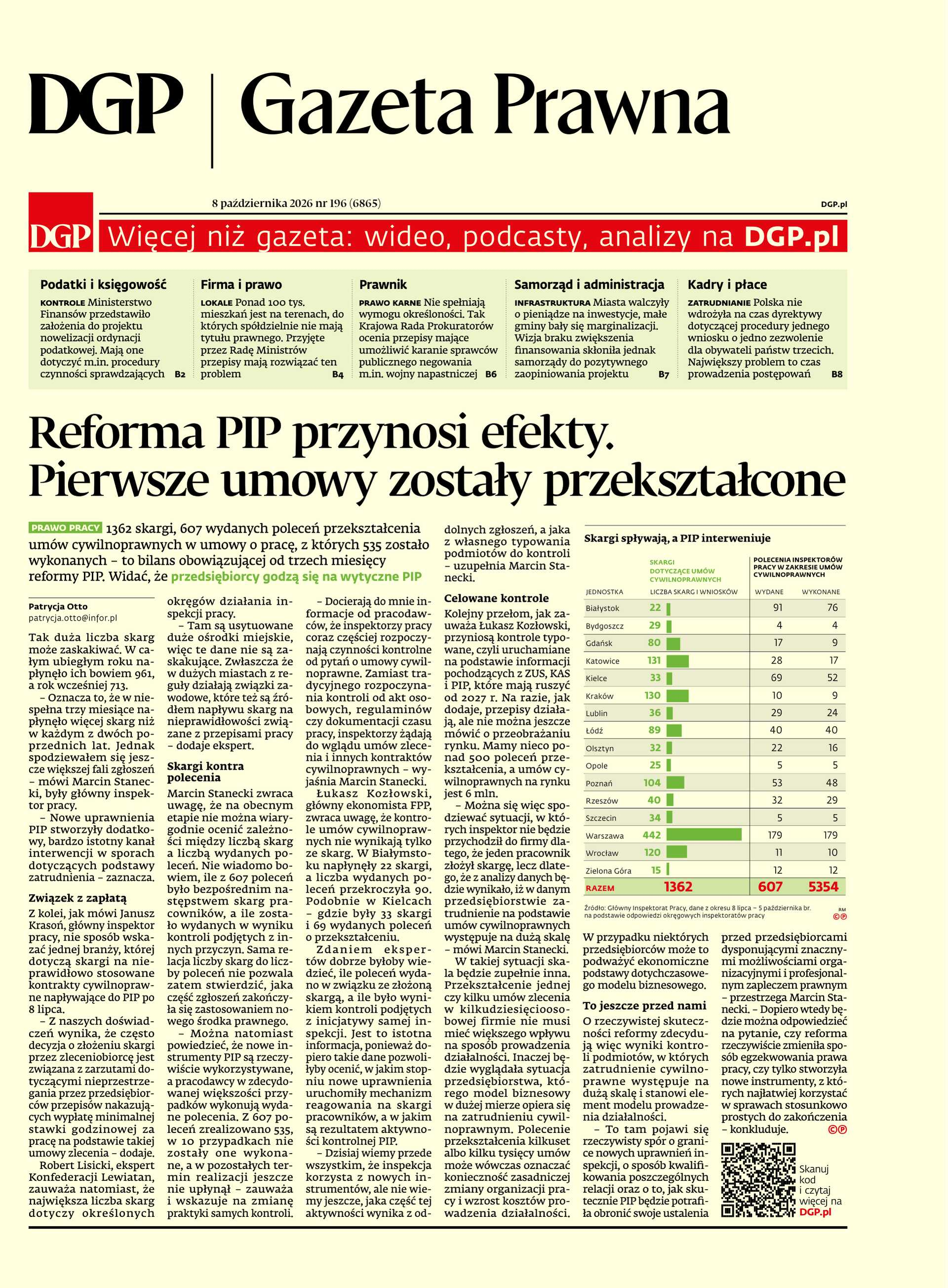 Gazeta Prawna_cover