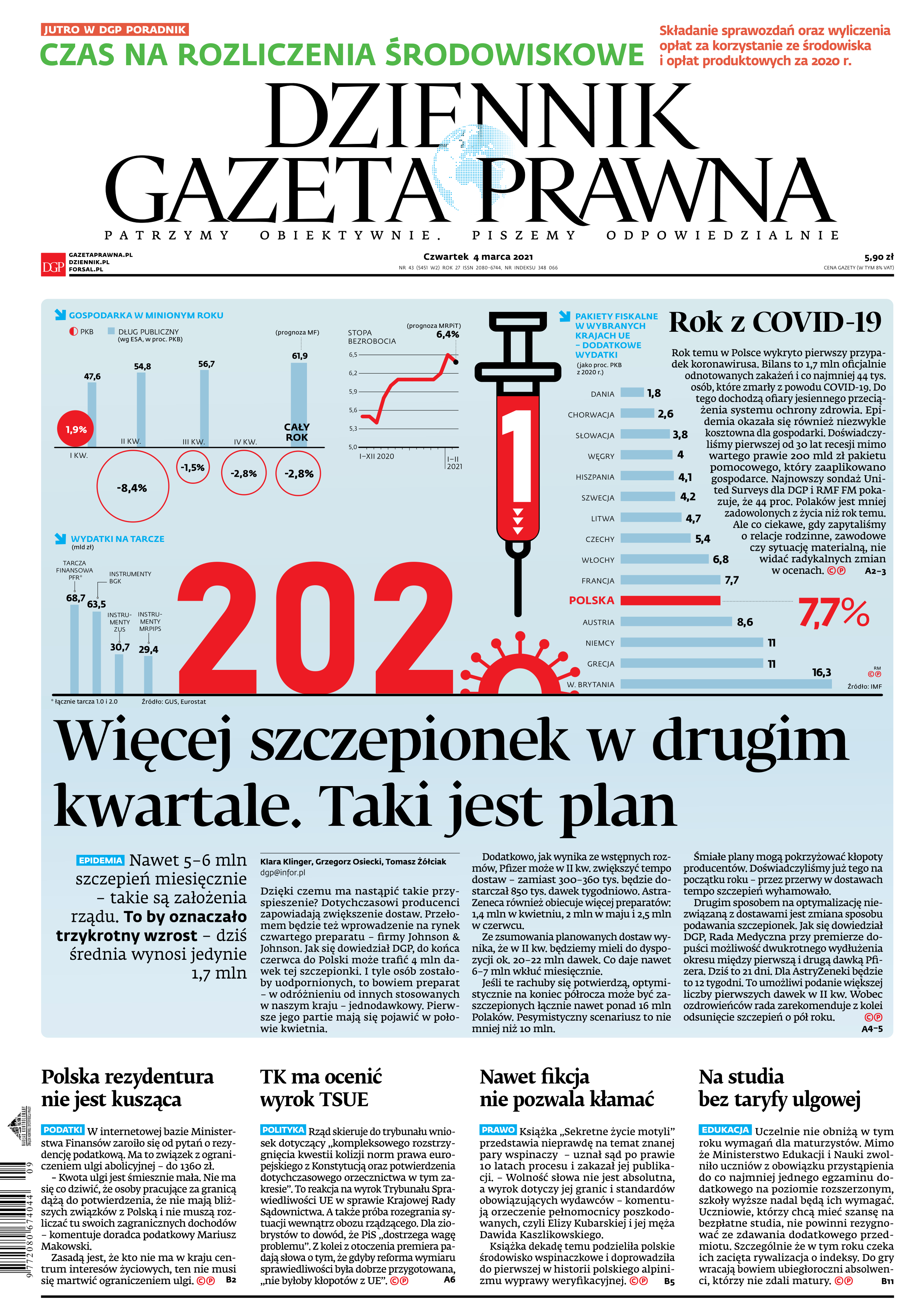 04 marca 21 (nr 43)_cover